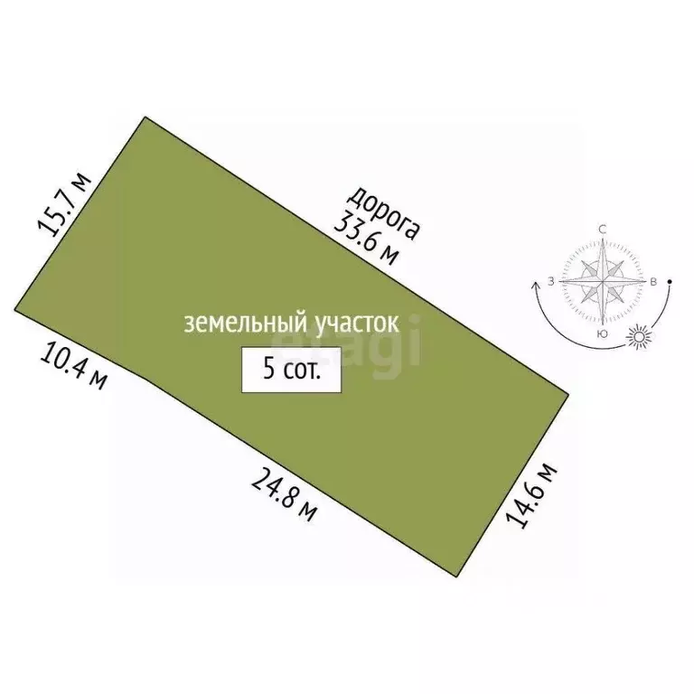 Участок в Крым, Алупка спуск Южнобережный (5.0 сот.) - Фото 2