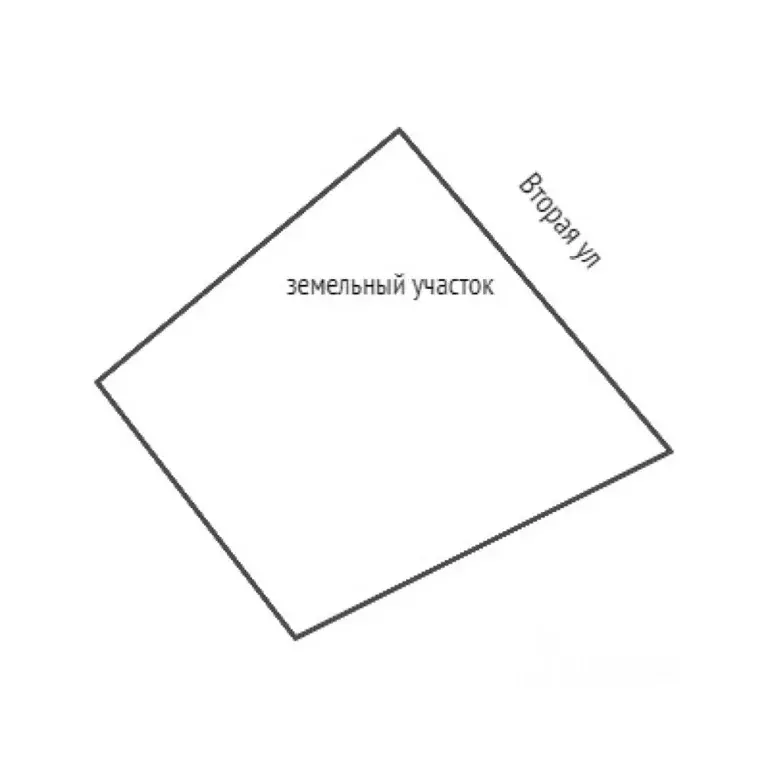 Участок в Тюменская область, Тюмень Урожайный СНТ, ул. Вторая, 20 ... - Фото 2