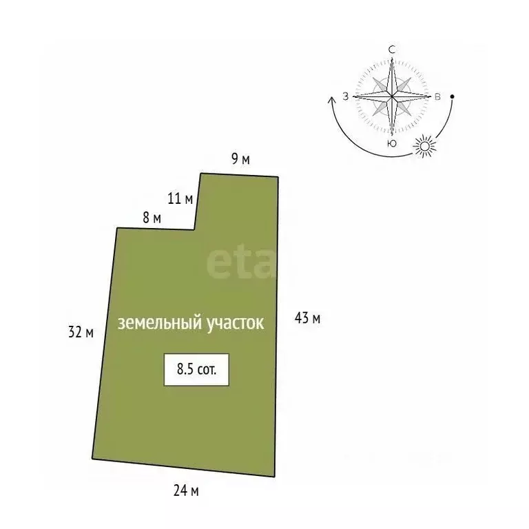 Участок в Красноярский край, Красноярск ул. Борисевича, 2Г (8.5 сот.) - Фото 2