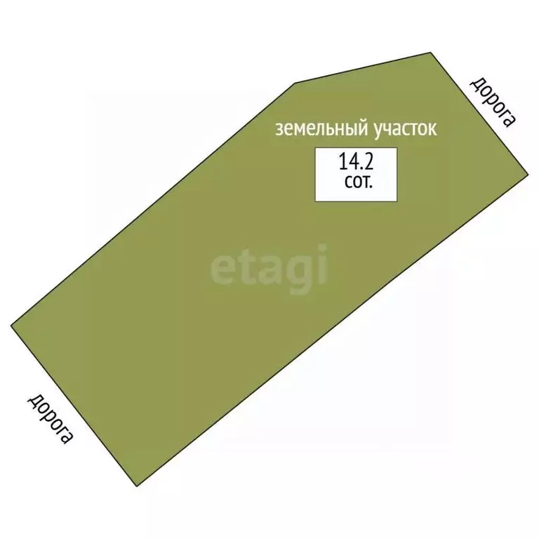 Участок в Костромская область, Кострома просп. Текстильщиков (14.2 ... - Фото 1