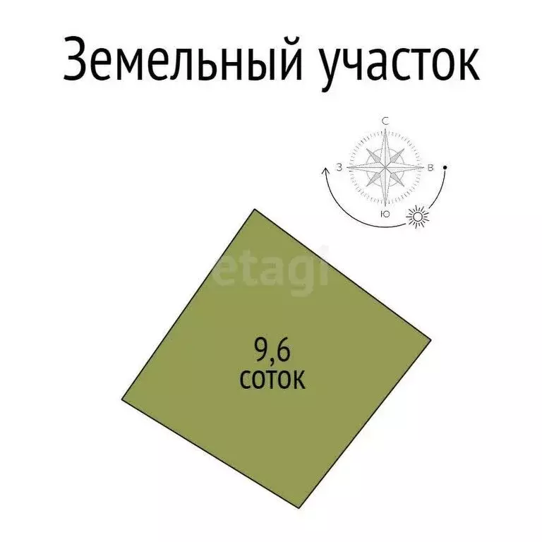 Дом в село Новая Таволжанка, Волчанская улица (125.2 м) - Фото 0