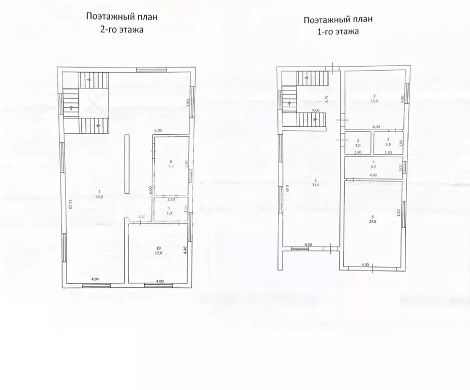 Дом в Ханты-Мансийский АО, Ханты-Мансийск ул. Индустриальная (218 м) - Фото 1