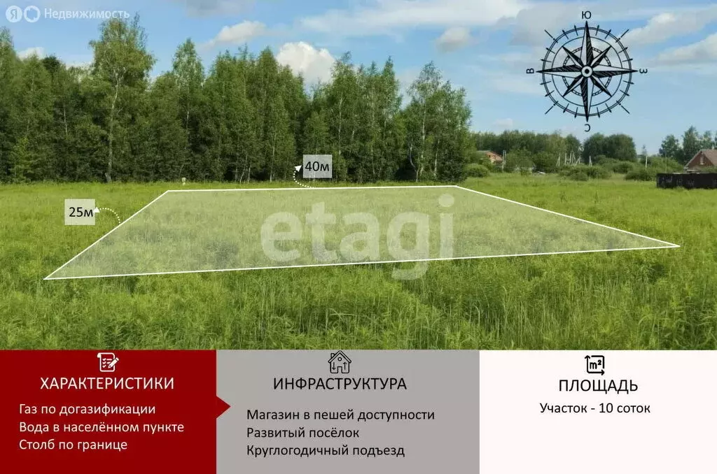 Участок в Тульская область, городской округ Тула, деревня Бежка (10 м) - Фото 0