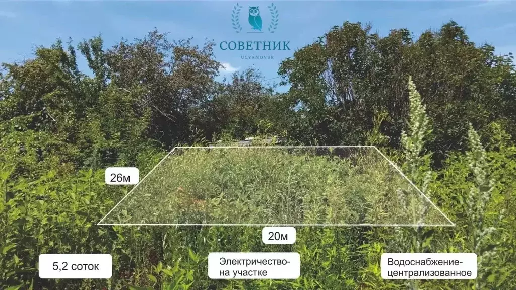 Участок в Ульяновская область, Ульяновск Машзавода имени Володарского ... - Фото 1