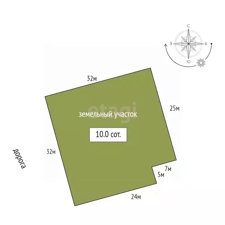 Участок в Ленинградская область, Выборгский район, Первомайское с/пос, ... - Фото 2