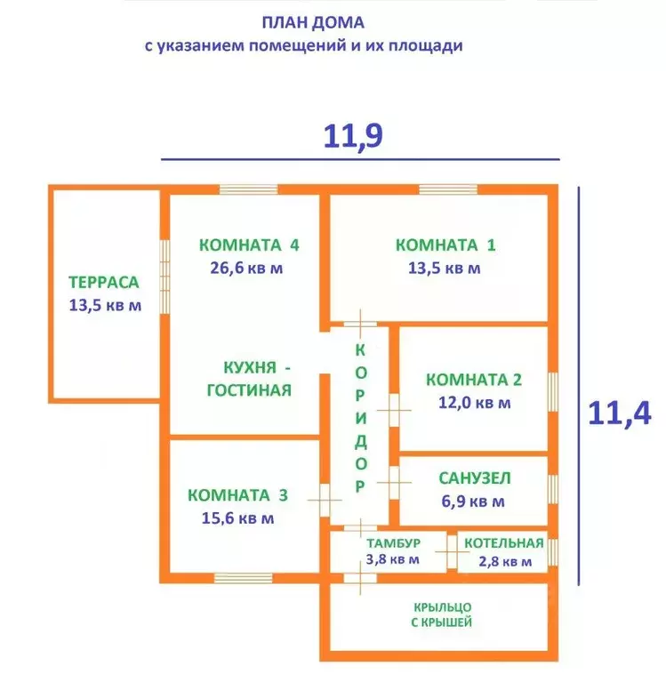 Коттедж, 121 м - Фото 0