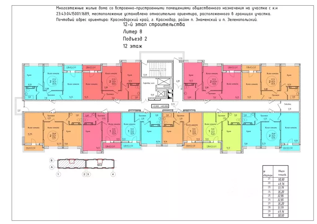 2-к кв. Краснодарский край, Краснодар ул. Имени Владимира ... - Фото 1