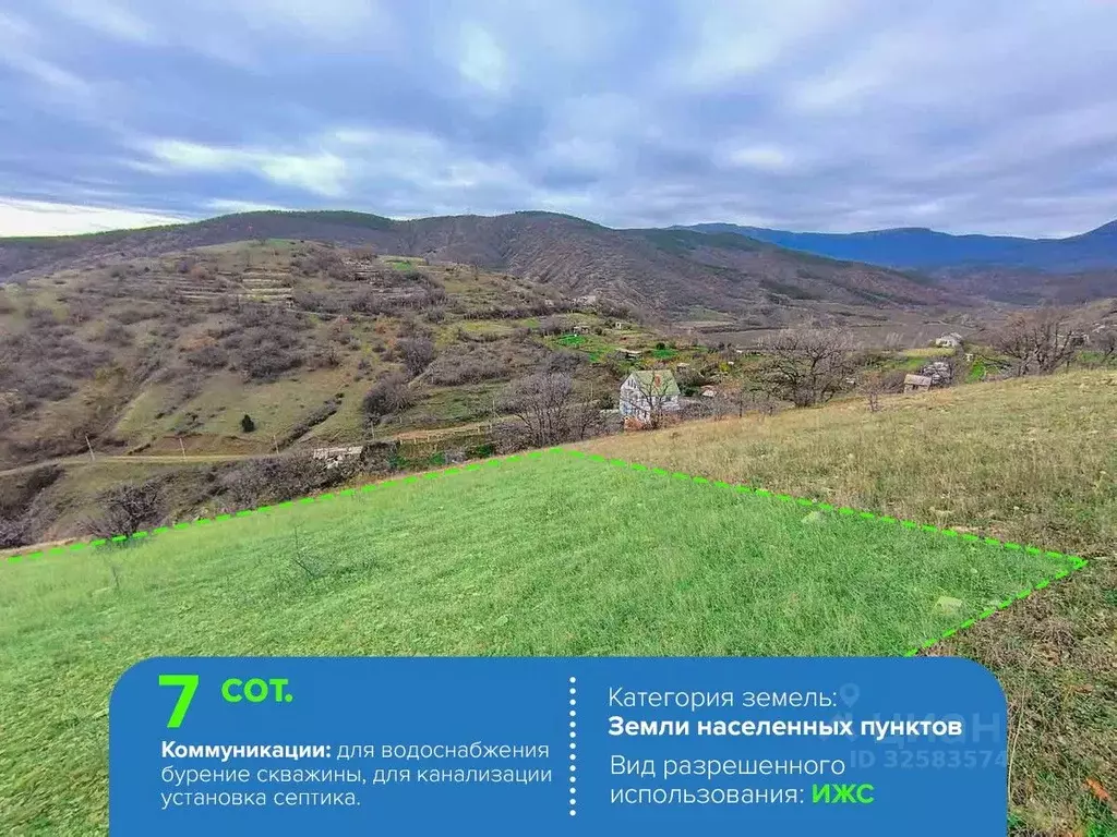 Участок в Крым, Алушта муниципальный округ, с. Рыбачье ул. Дачная (7.0 ... - Фото 2