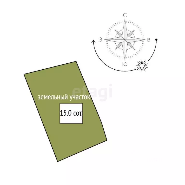 Участок в Ленинградская область, Волховский район, Кисельнинское ... - Фото 2