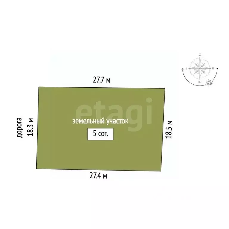 Участок в Крым, Симферопольский район, с. Урожайное, Аэрофлот ТСН ул. ... - Фото 1