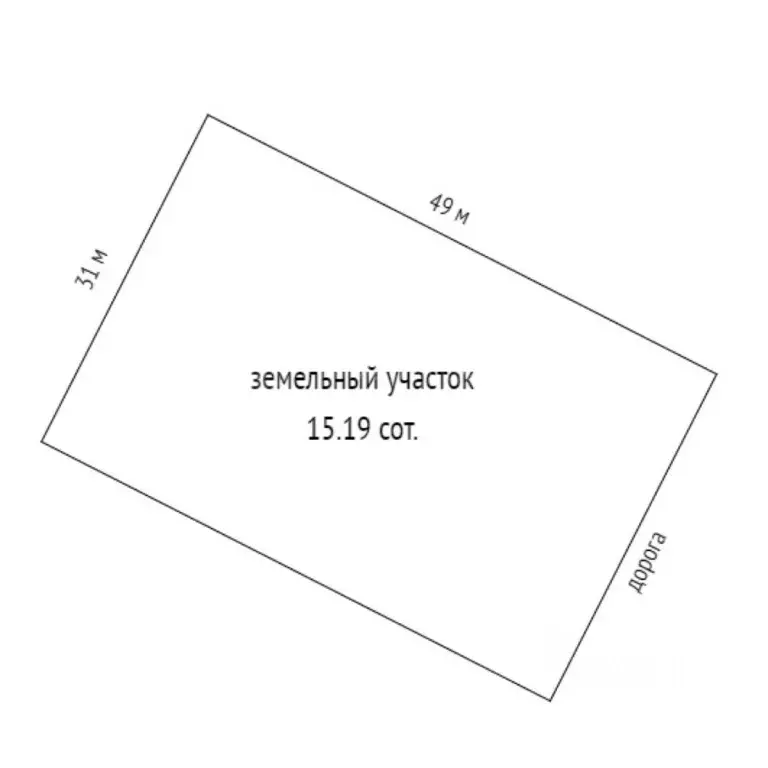 Участок в Тюменская область, Нижнетавдинский район, Царицыно СНТ ул. ... - Фото 1