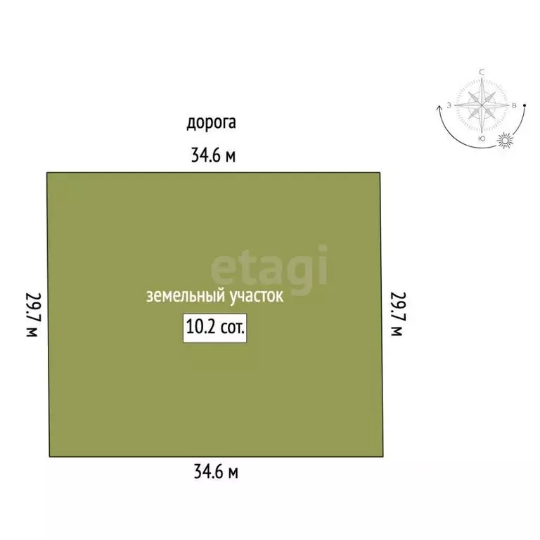 Участок в Крым, Симферопольский район, Перовское с/пос, Новозбурьевка ... - Фото 2
