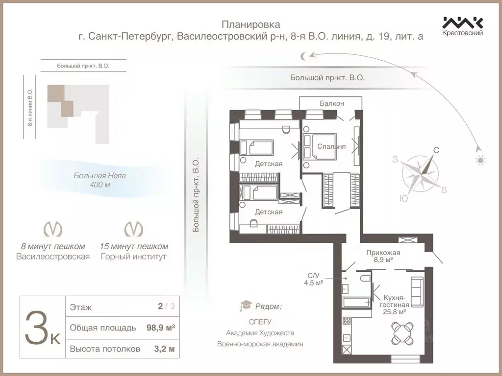 3-к кв. Санкт-Петербург просп. Большой Васильевского острова, 26 (98.9 ... - Фото 2