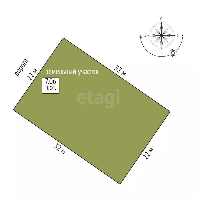 Участок в Кострома, коттеджный посёлок Первый, Пыщугский проезд, 1 ... - Фото 1