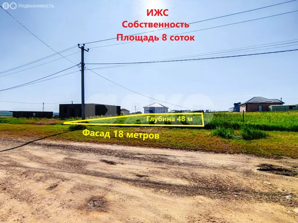 Участок в Ахтанизовское сельское поселение, посёлок За Родину, улица ... - Фото 0
