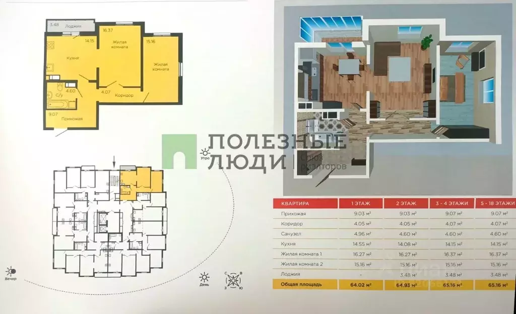 3-к кв. Курганская область, Курган Заозерный жилрайон, 1-й мкр, 12 ... - Фото 1