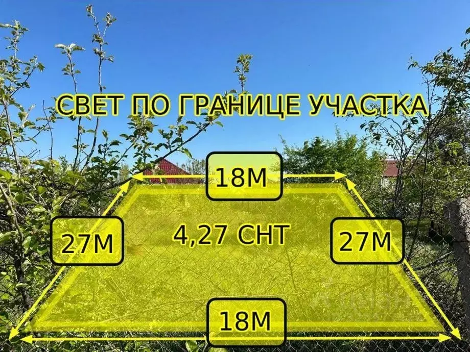 Участок в Крым, Симферопольский район, Трудовское с/пос, Дельфин ТСН ... - Фото 1