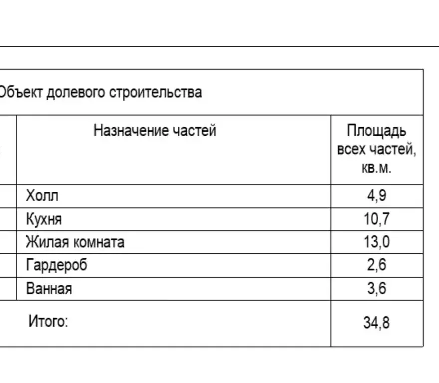 1-комнатная квартира: Московский, микрорайон Первый Московский (34 м) - Фото 1
