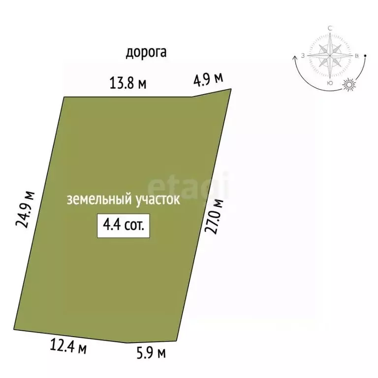 Участок в Севастополь Якорь садоводческое товарищество, 77 (4.36 сот.) - Фото 2