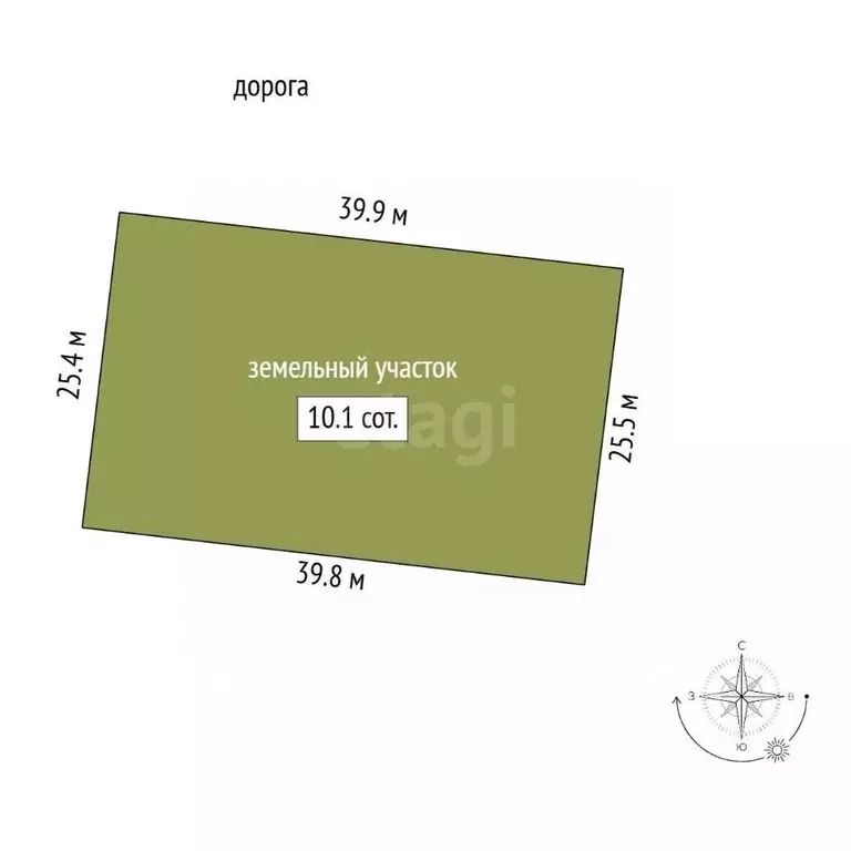 Участок в Крым, Симферопольский район, с. Доброе ул. Цветочная (10.0 ... - Фото 2