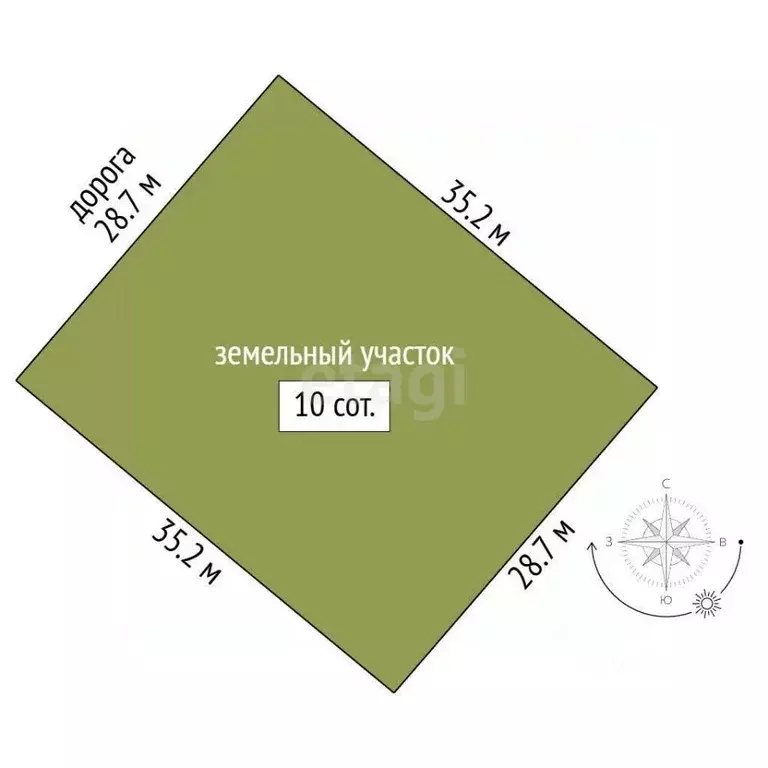 Участок в Севастополь ул. Федоровская, 143 (10.0 сот.) - Фото 2