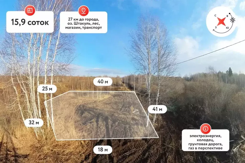 Участок в Тюменская область, Нижнетавдинский район, Здоровье-3 СТ  ... - Фото 1