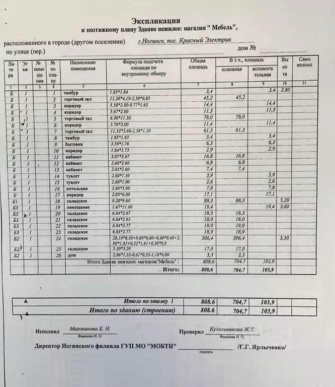 Помещение свободного назначения в Московская область, Ногинск ... - Фото 1