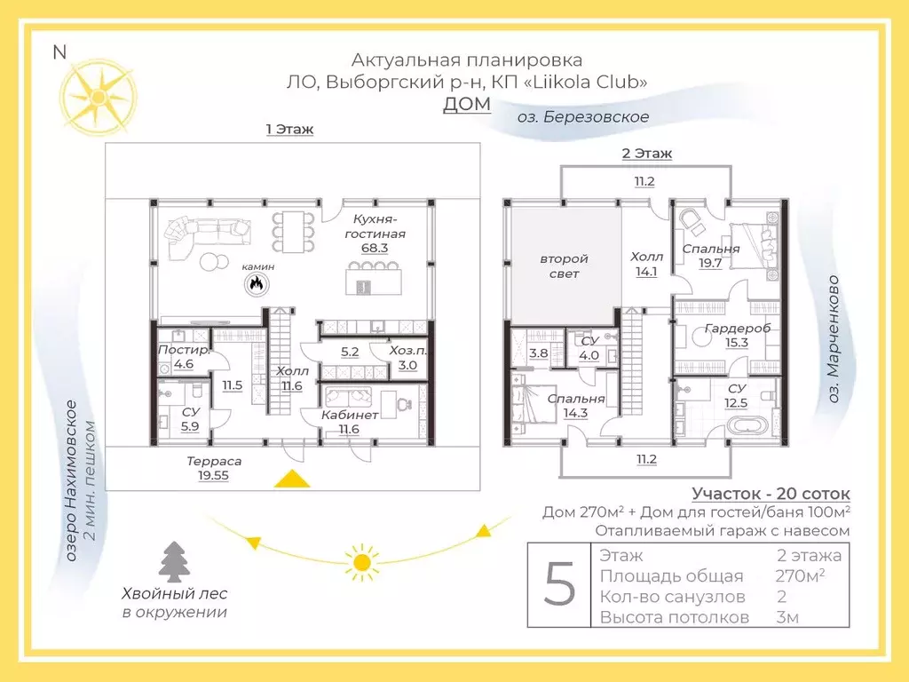 Коттедж в Ленинградская область, Выборгский район, Рощинское городское ... - Фото 2