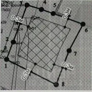 Участок в Севастополь спуск Степана разина, 2 (4.0 сот.) - Фото 2