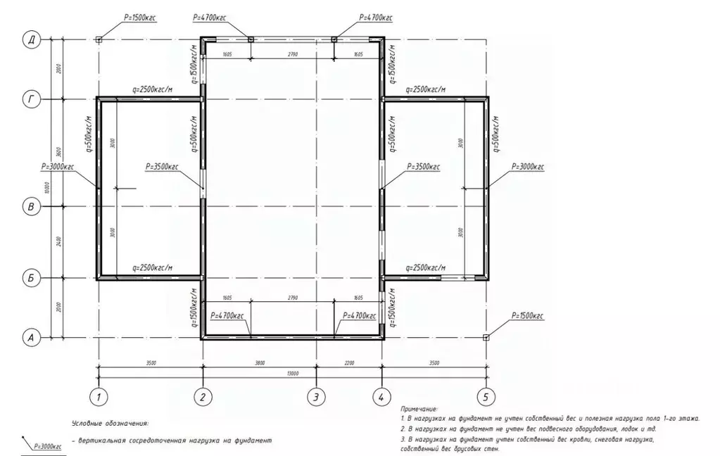 Дом в Ленинградская область, Приозерский район, Ромашкинское с/пос, ... - Фото 1