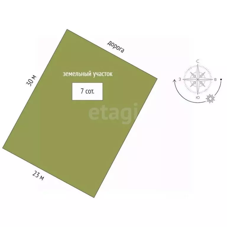 Участок в Мордовия, Лямбирский район, с. Берсеневка  (7.0 сот.) - Фото 1