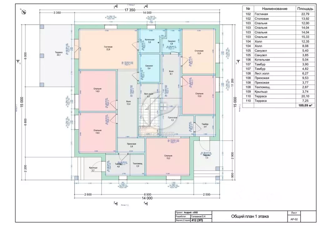 Дом в Московская область, Дмитровский муниципальный округ, Мелихово кп ... - Фото 2