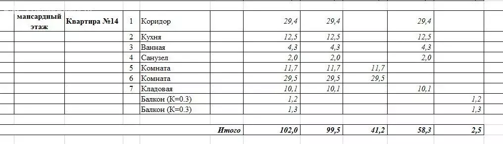 2-комнатная квартира: Вологда, Узкий переулок, 37 (102 м) - Фото 0