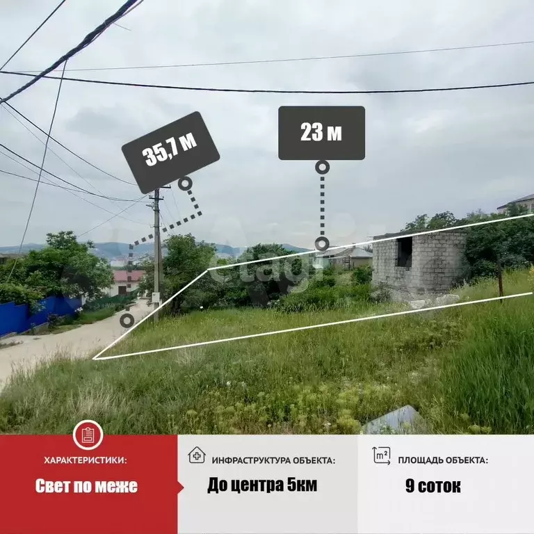 Участок 9 сот. (ИЖС) - Фото 1
