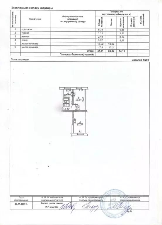 2-к кв. Белгородская область, Старый Оскол Жукова мкр, 12 (47.51 м) - Фото 1