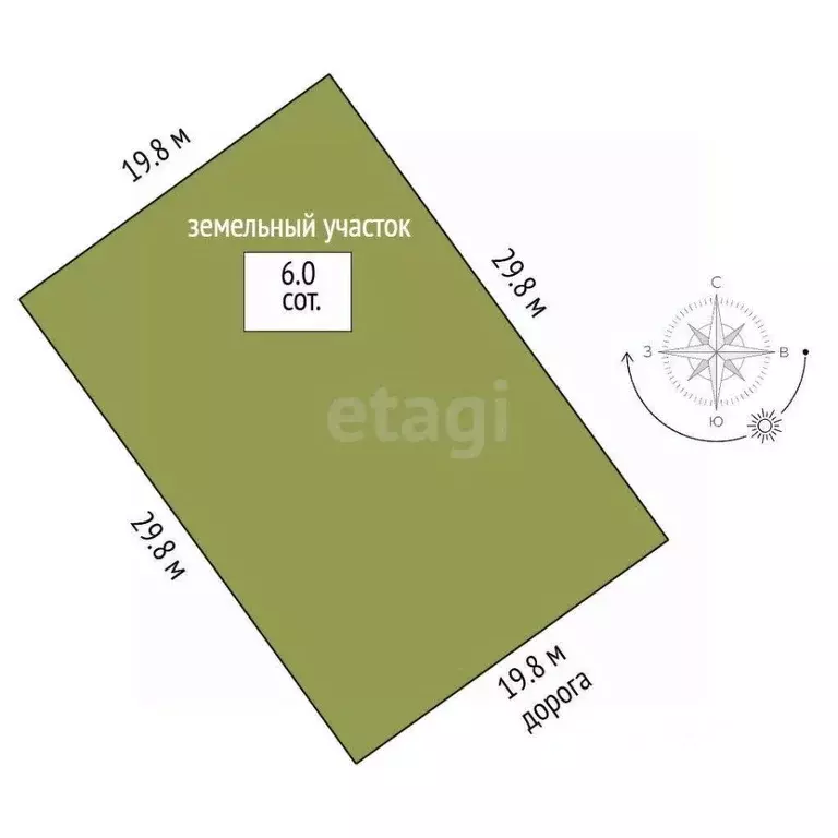 Участок в Ямало-Ненецкий АО, Новый Уренгой Лира ДНТ, ул. Отрадная, 12 ... - Фото 2