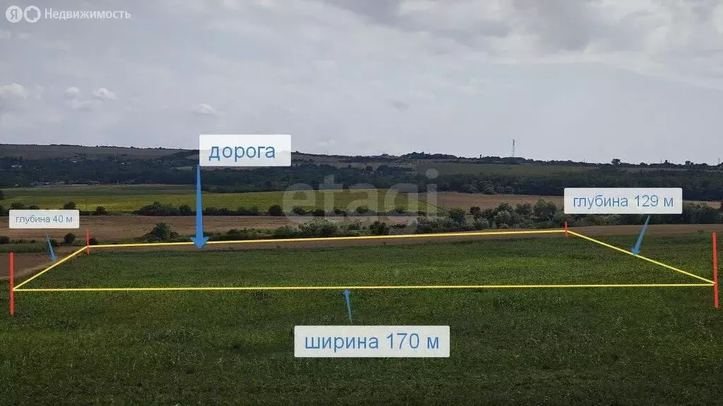 Участок в Краснодарский край, муниципальный округ Анапа, хутор Иванов ... - Фото 0