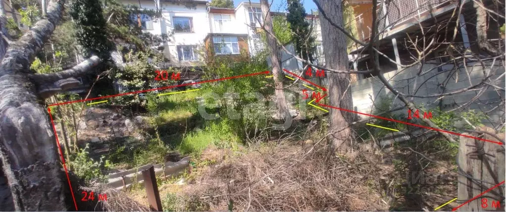 Участок в Крым, Ялта муниципальный округ, Советское пгт 4литЗ (2.51 ... - Фото 1