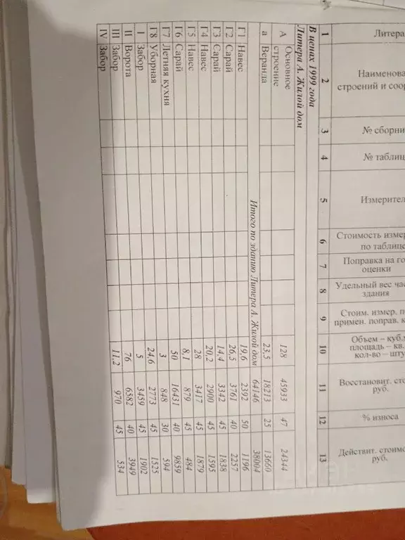Дом в Бурятия, Баргузинский район, с. Баргузин ул. Гагарина, 9 (37 м) - Фото 2