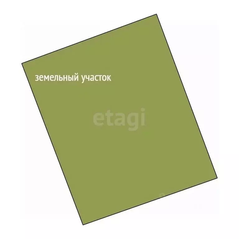 Участок в Воронежская область, Воронеж ул. Школьная, 98 (8.0 сот.) - Фото 1