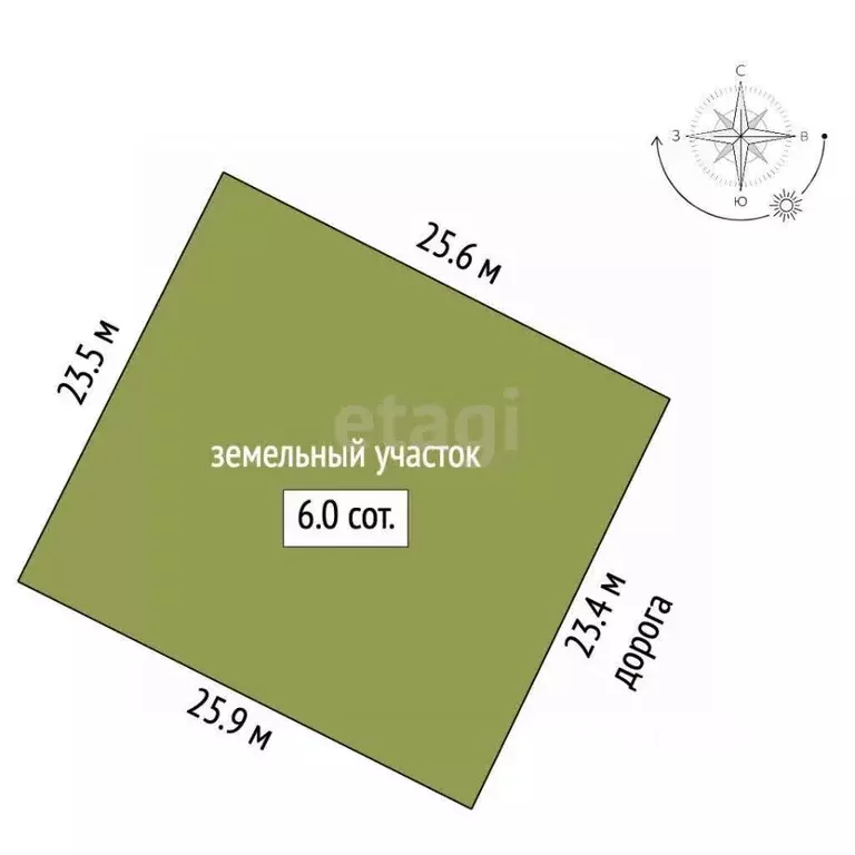 Участок в Крым, Симферопольский район, с. Мирное  (6.0 сот.) - Фото 2