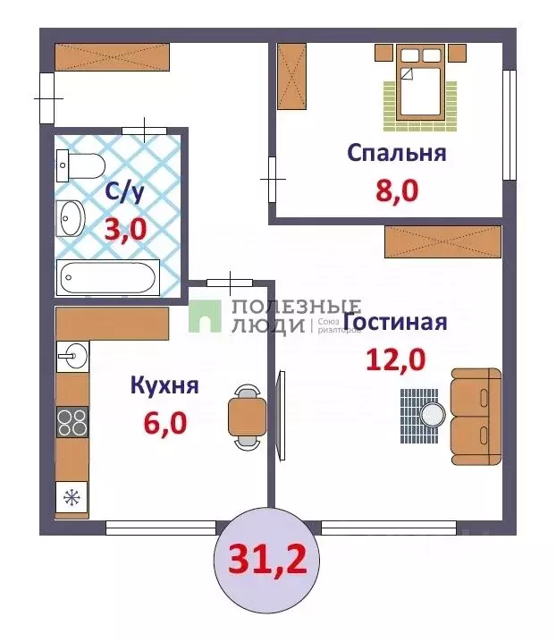 2-к кв. Кировская область, Киров Октябрьский просп., 87б (31.2 м) - Фото 1