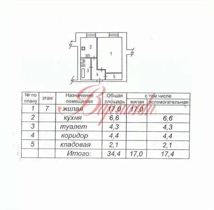 1-к кв. Архангельская область, Северодвинск ул. Ломоносова, 120 (34.4 ... - Фото 1