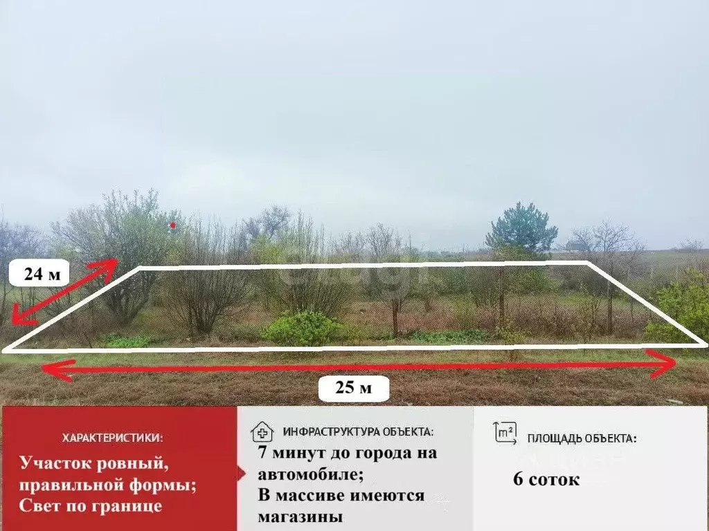 Участок в Крым, Симферопольский район, 3-й массив садовые участки ул. ... - Фото 0