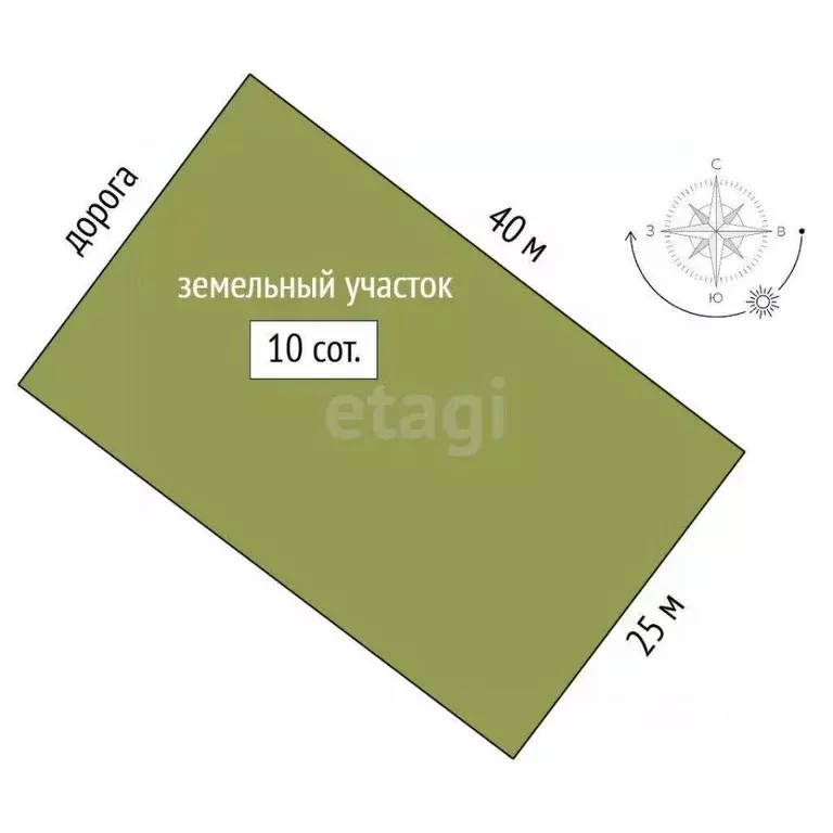 Участок в Крым, Феодосия ул. Камышовая (10.0 сот.) - Фото 2