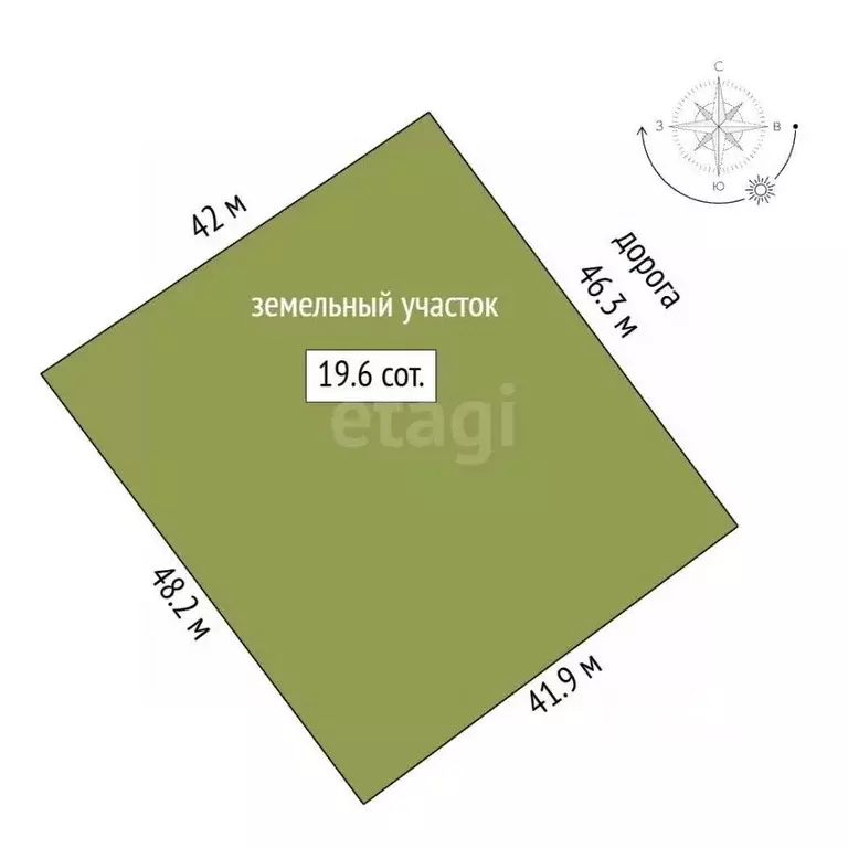 Участок в Марий Эл, Йошкар-Ола ул. Тургенева (50.23 сот.) - Фото 2