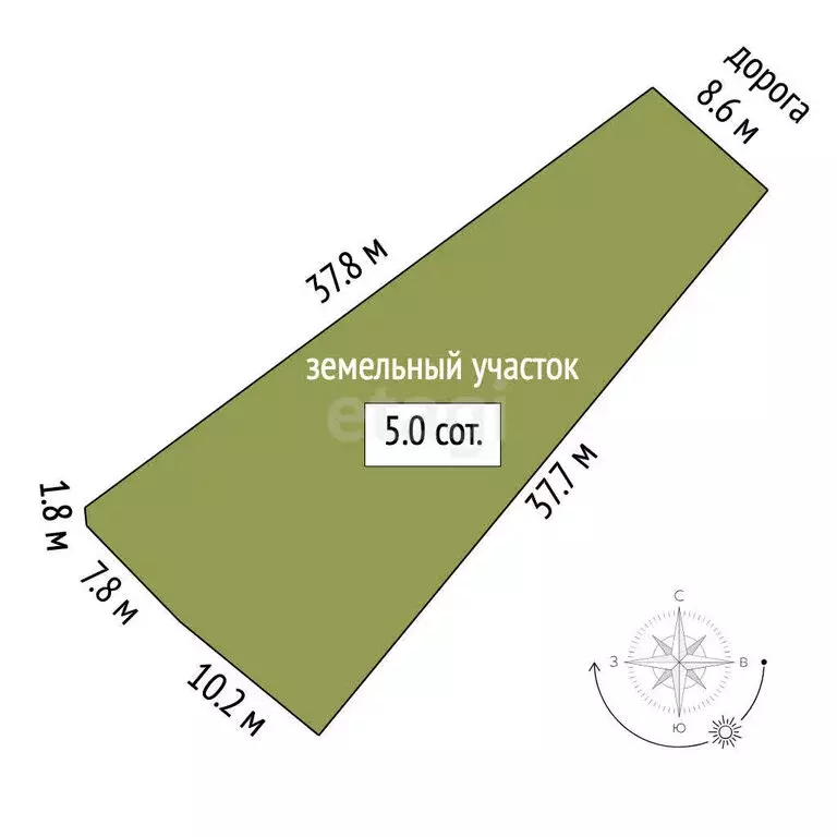 Участок в Щёлкино, Казантипский переулок (5 м) - Фото 1