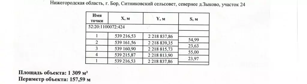 Участок в Нижегородская область, Бор пос. Неклюдово, ул. Исаева (13.1 ... - Фото 1