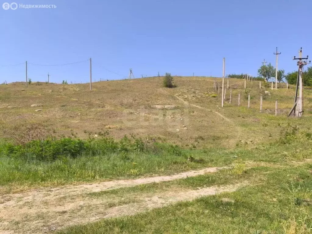 Участок в село Доброе, Трудовая улица (6 м) - Фото 1
