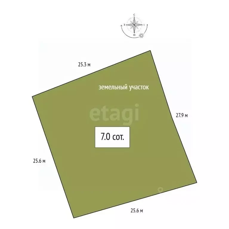 Дом в Алтай, Майминский район, с. Кызыл-Озек Вахтинская ул., 38 (65 м) - Фото 1